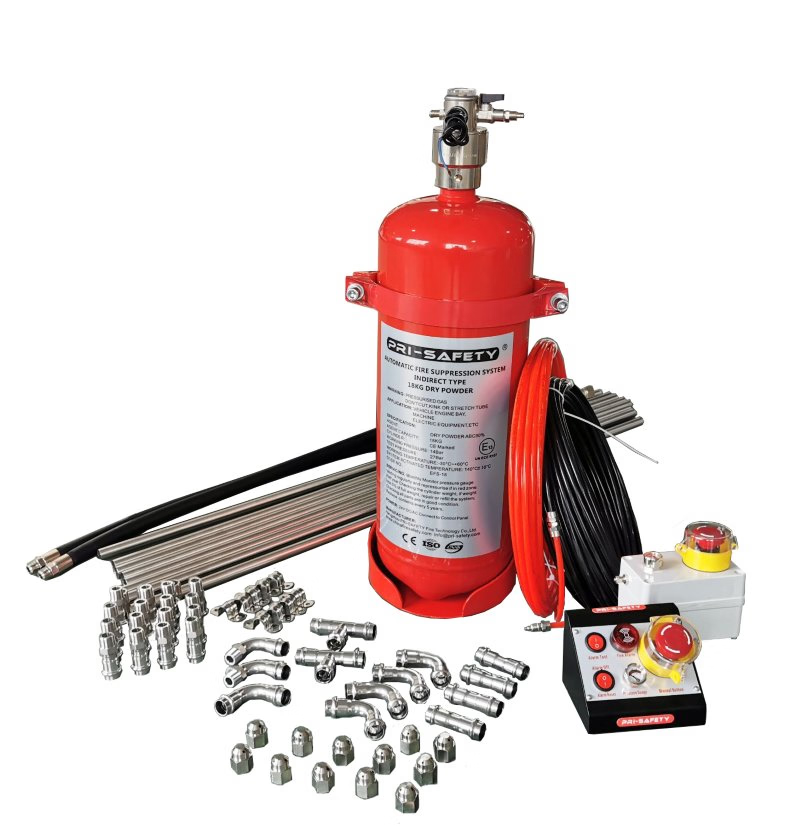 Ansultech Fire Systems Team